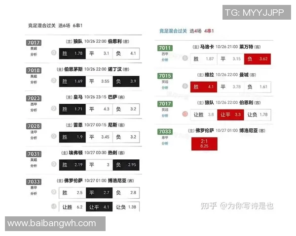 竞彩足球历史数据分析与预测技巧全面解析